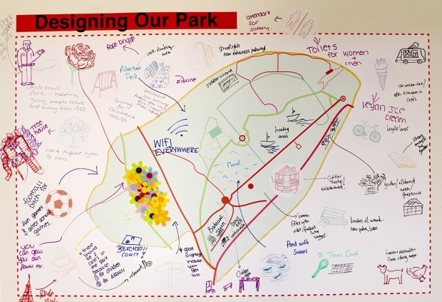 completed map showing participant responses